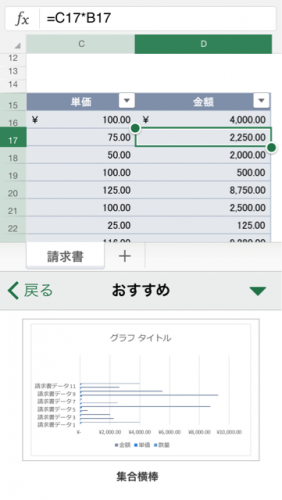 おすすめグラフ⑥