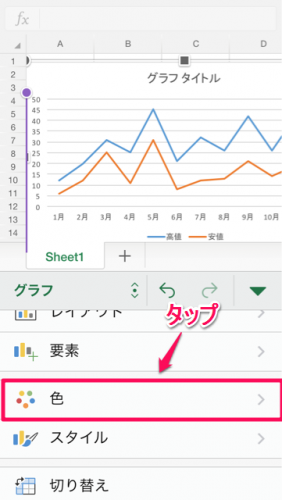 グラフ系列色変更①