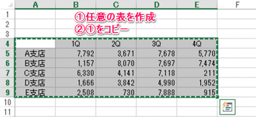 リンクされた図①