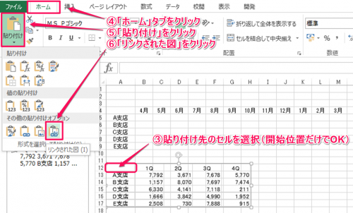 リンクされた図②