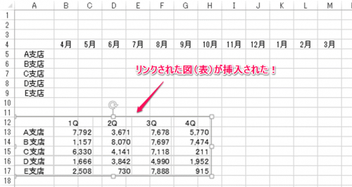 リンクされた図③