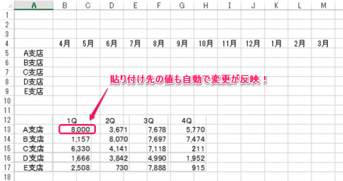 リンクされた図⑤