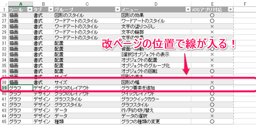 印刷するページを任意に区切る 改ページ を挿入する方法 Excelを制する者は人生を制す No Excel No Life