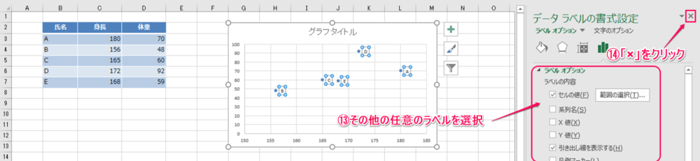 Excel16 ラベル付き散布図の作り方 Excelを制する者は人生を制す No Excel No Life