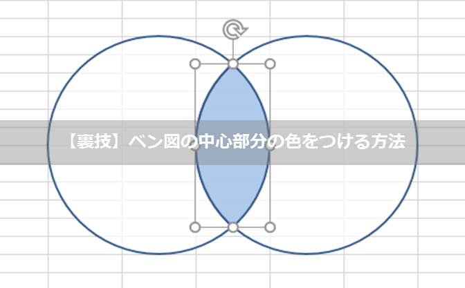 裏技 ベン図の中心部分の色をつける方法 Excel Excelを制する者は人生を制す No Excel No Life