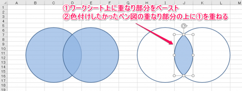 裏技 ベン図の中心部分の色をつける方法 Excel Excelを制する者は人生を制す No Excel No Life