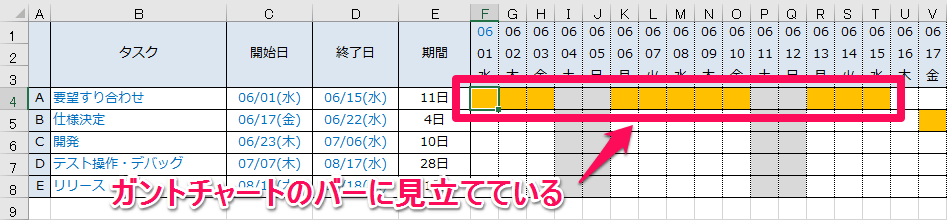 条件付き書式編 エクセルでガントチャートをつくる方法 Excelを制する者は人生を制す No Excel No Life