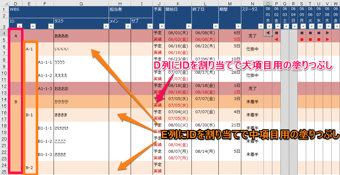 エクセル本著者による有料テンプレート Wbs ガントチャート Excel関数版 Excelを制する者は人生を制す No Excel No Life