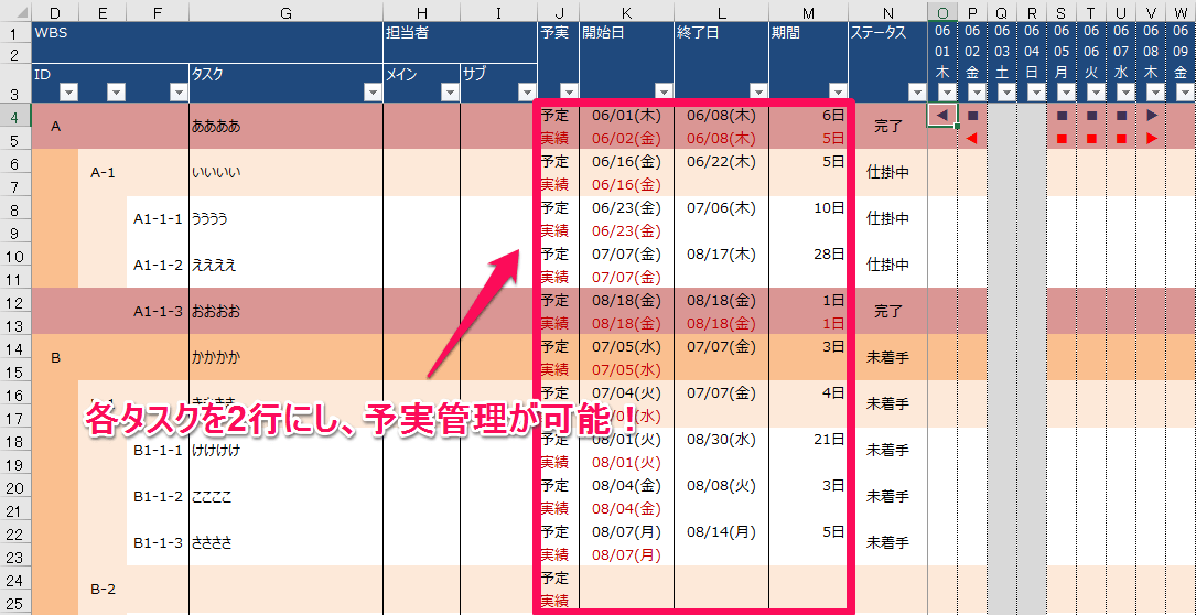 エクセル本著者による有料テンプレート Wbs ガントチャート Excel関数版 Excelを制する者は人生を制す No Excel No Life