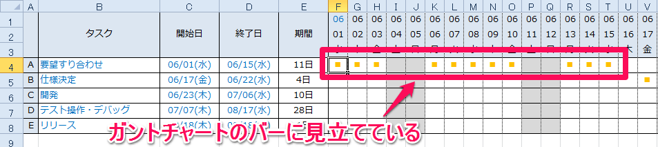 関数編 エクセルでガントチャートをつくる方法 Excelを制する者は人生を制す No Excel No Life