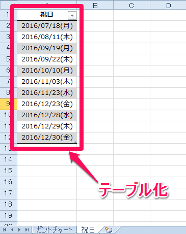 関数編 エクセルでガントチャートをつくる方法 Excelを制する者は人生を制す No Excel No Life