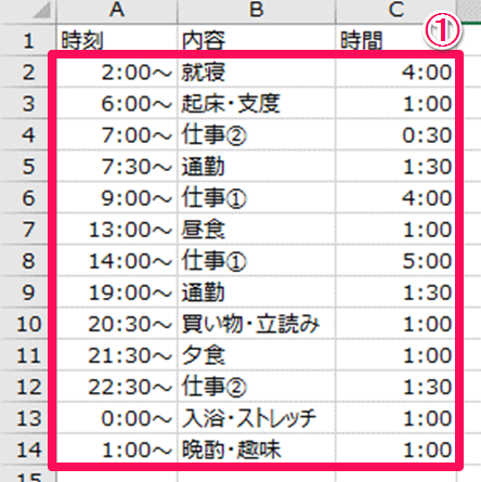 エクセル中級者向け 1日のスケジュールの内訳を示す24時間円グラフの