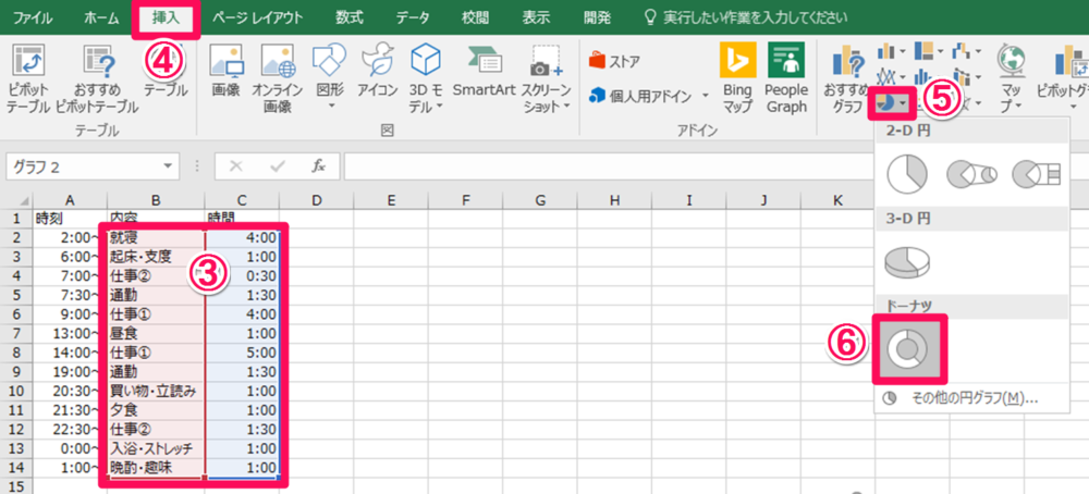 円グラフを使った タイムスケジュール の描画 With Excel