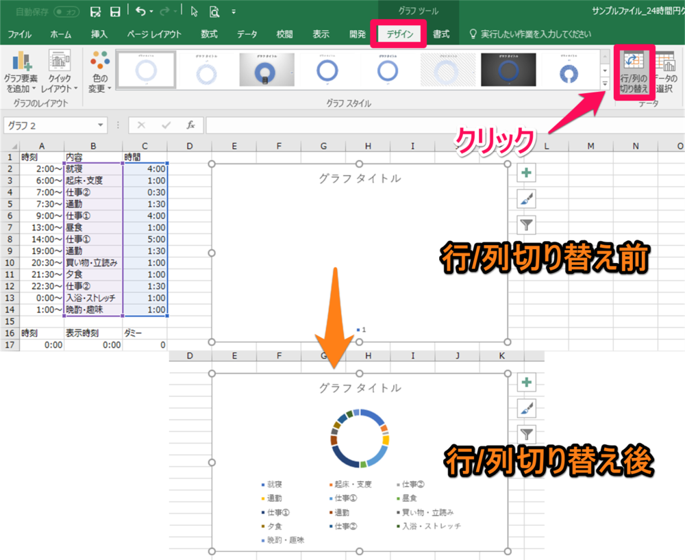 エクセル中級者向け 1日のスケジュールの内訳を示す24時間円グラフの作り方 Excelを制する者は人生を制す No Excel No Life