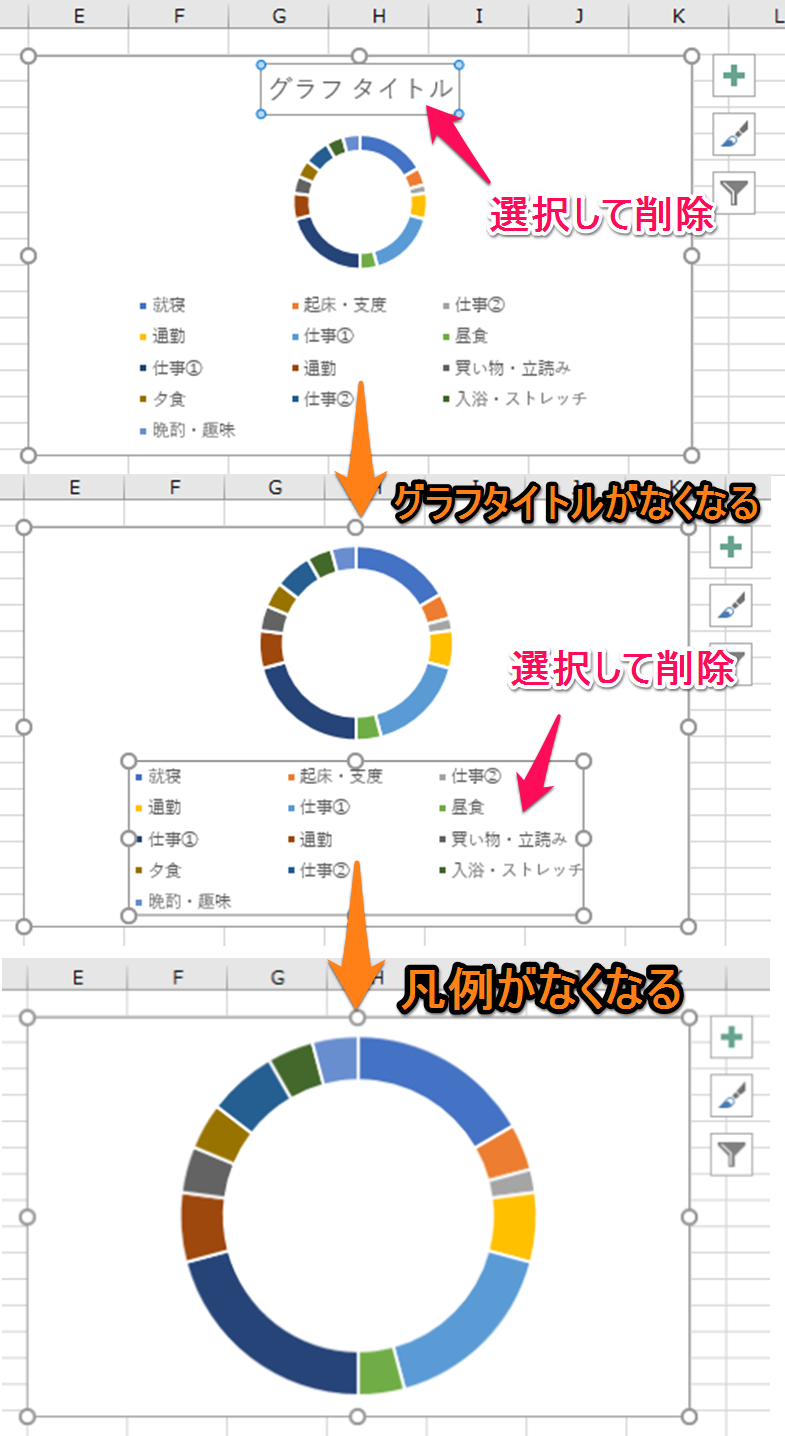 エクセル中級者向け 1日のスケジュールの内訳を示す24時間円グラフの作り方 Excelを制する者は人生を制す No Excel No Life