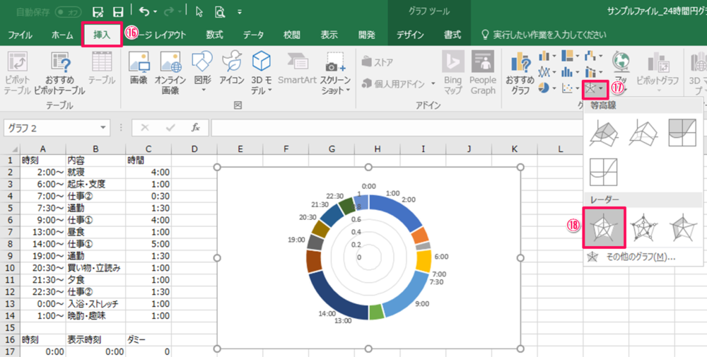 エクセル中級者向け 1日のスケジュールの内訳を示す24時間円グラフの