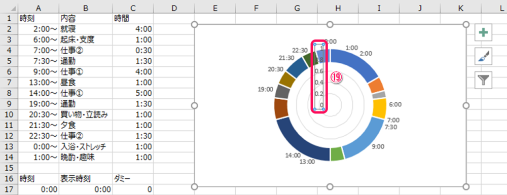 エクセル中級者向け 1日のスケジュールの内訳を示す24時間円グラフの作り方 Excelを制する者は人生を制す No Excel No Life