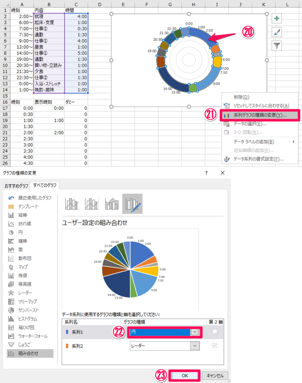 エクセル中級者向け 1日のスケジュールの内訳を示す24時間円グラフの作り方 Excelを制する者は人生を制す No Excel No Life