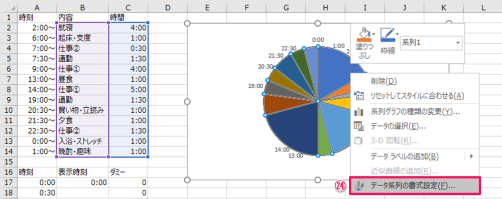 エクセル中級者向け 1日のスケジュールの内訳を示す24時間円グラフの