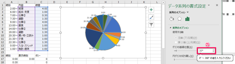 エクセル中級者向け 1日のスケジュールの内訳を示す24時間円グラフの作り方 Excelを制する者は人生を制す No Excel No Life