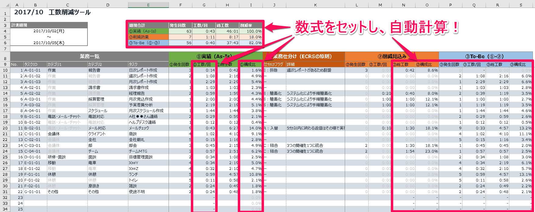 自分の時間をつくりたい人に最適 工数削減ツール エクセル本著者作成テンプレート Excelを制する者は人生を制す No Excel No Life