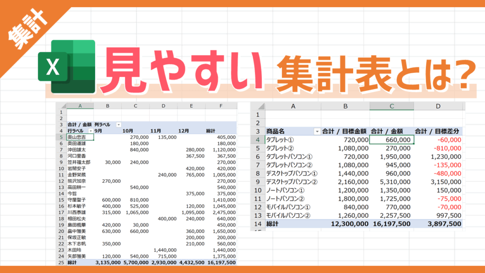 Excel エクセル で 見やすい 集計表 レポート の作り方 Excelを制する者は人生を制す