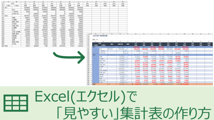 Excel エクセル で 見やすい 集計表の作り方 Excelを制する者は人生を制す No Excel No Life