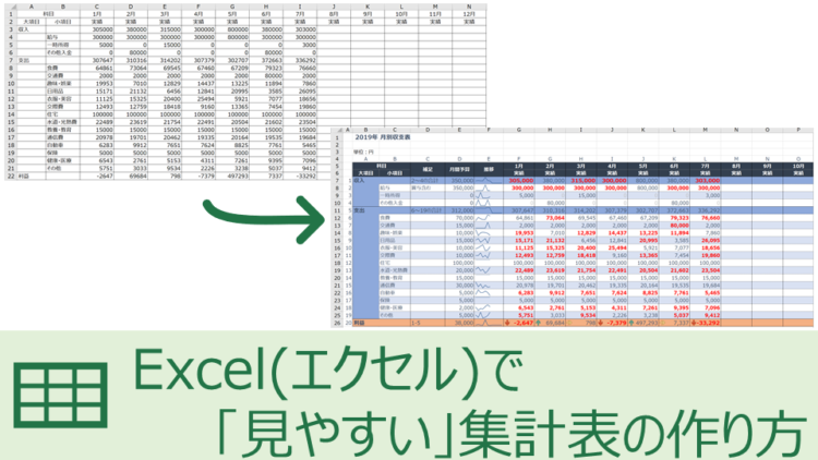 Excel(エクセル)で「見やすい」集計表の作り方