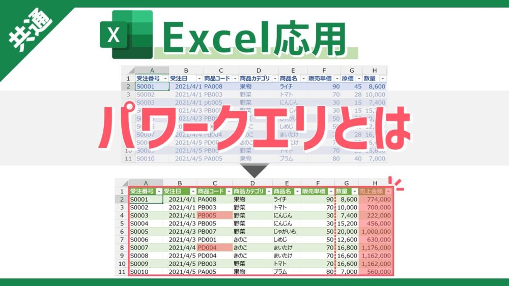 パワークエリ（Power Query）の概要のサムネイル