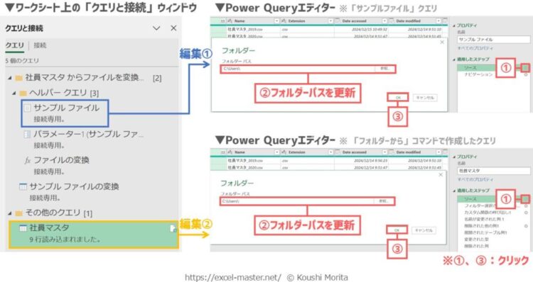 「ソース」ステップのフォルダーパスの変更手順