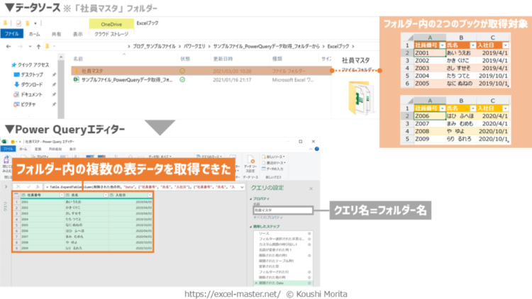 「フォルダーから」コマンドの使用イメージ