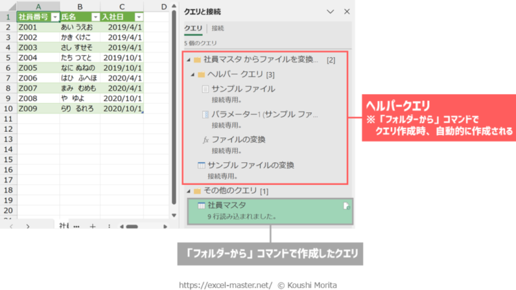 ヘルパークエリのイメージ