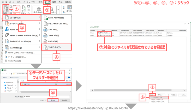 「フォルダーから」コマンドの使用手順（CSVファイル）[1/2]