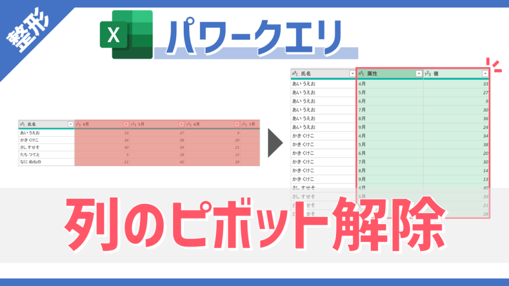 パワークエリの「列のピボット解除」・「その他の列のピボット解除」コマンドのサムネイル