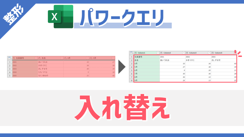 パワークエリの「入れ替え」コマンドのサムネイル