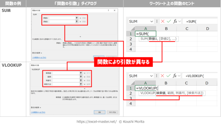 Excelワークシート関数の引数