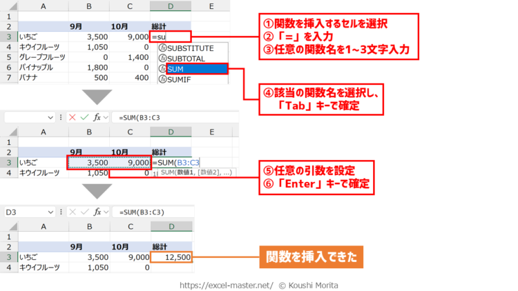 Excelワークシート関数の活用ステップ(STEP2:ベースの数式を挿入)
