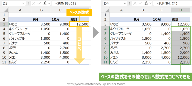 Excelワークシート関数の活用ステップ(STEP3:ベースの数式をコピー&ペースト)