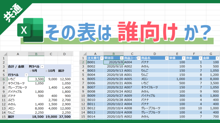 Excel（エクセル）の表は、「誰向け」かで2種類のレイアウトを使い分けること