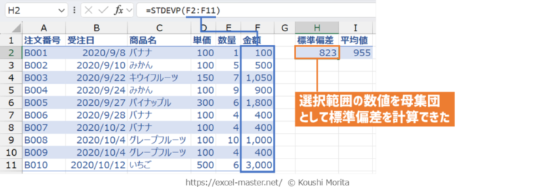 STDEVP関数の使用イメージ
