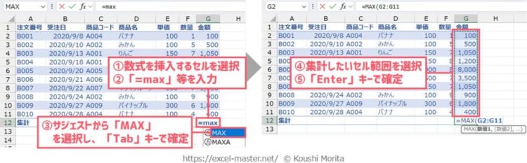 MAX関数の数式の挿入手順