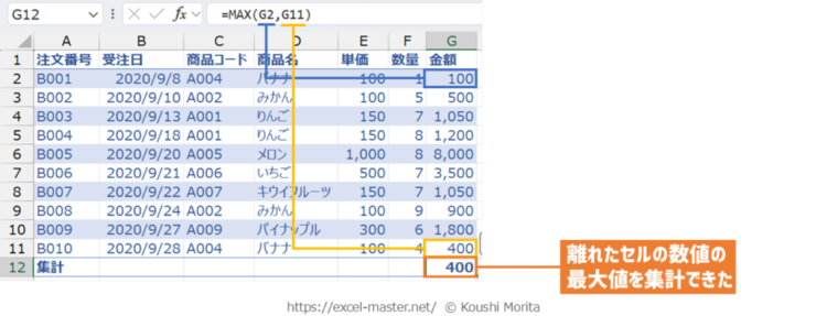 離れたセルを対象にしたMAX関数の数式例