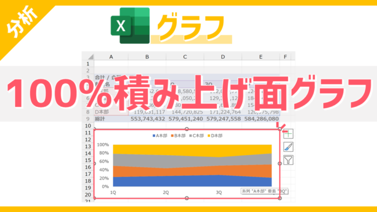 【グラフ】複数の数値データの比率+トレンドを視覚的に把握できる「100%積み上げ面グラフ」の使い方