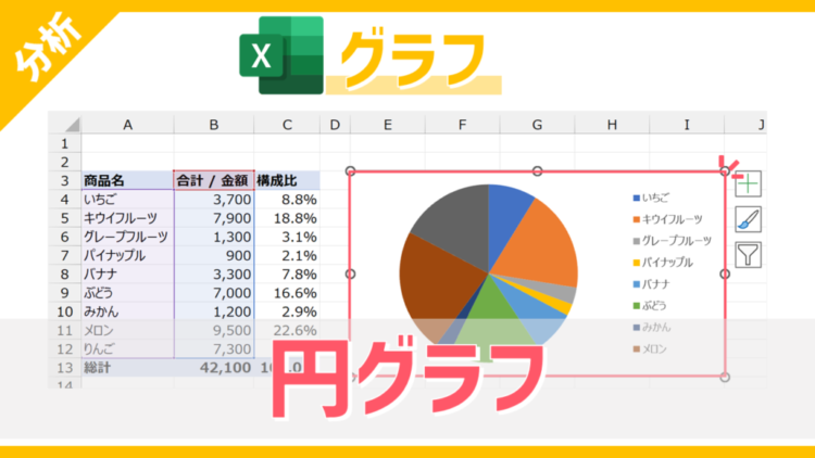 【グラフ】単一の数値データの比率を視覚的に比較できる「円グラフ」の使い方