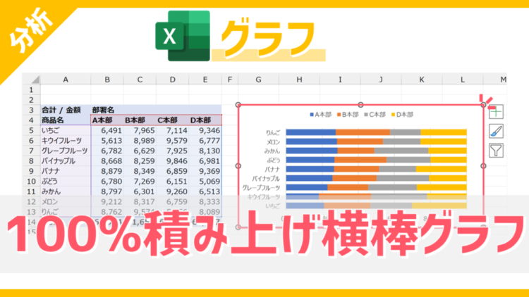 【グラフ】項目名が長い場合に複数の数値データの比率を視覚的に比較できる「100%積み上げ横棒グラフ」の使い方