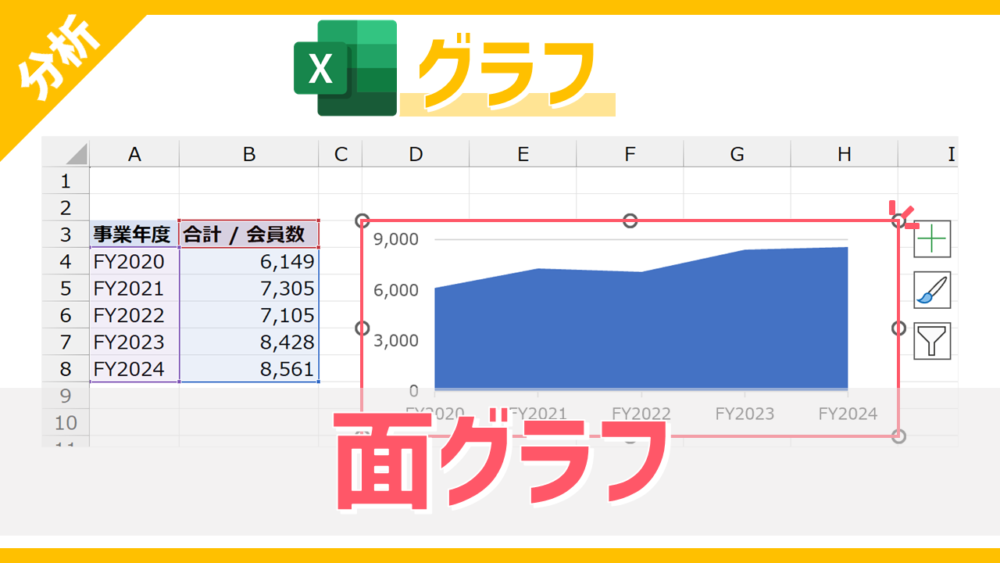 面グラフの使い方のサムネイル