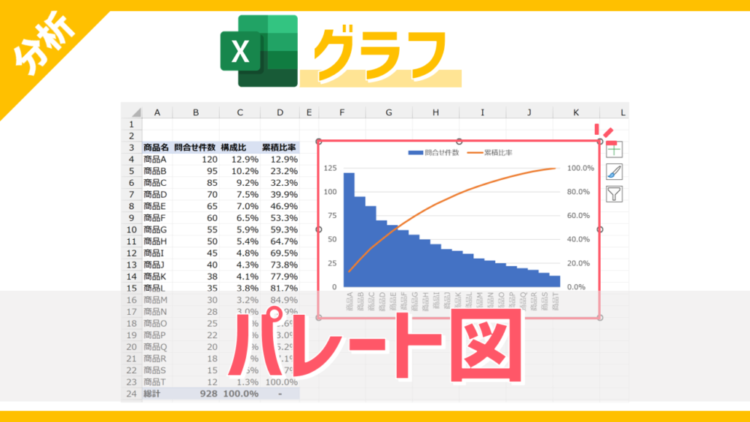 【グラフ】業務改善や最適化の対象となる構成要素を視覚的に把握できる「パレート図」の使い方