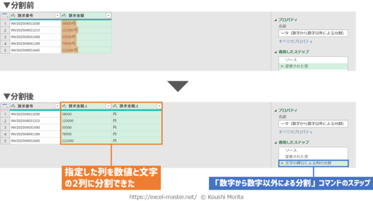 「数字から数字以外による分割」コマンドの使用イメージ
